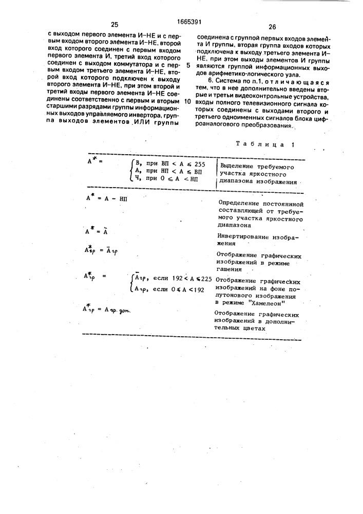 Система ввода телевизионных изображений в эвм (патент 1665391)