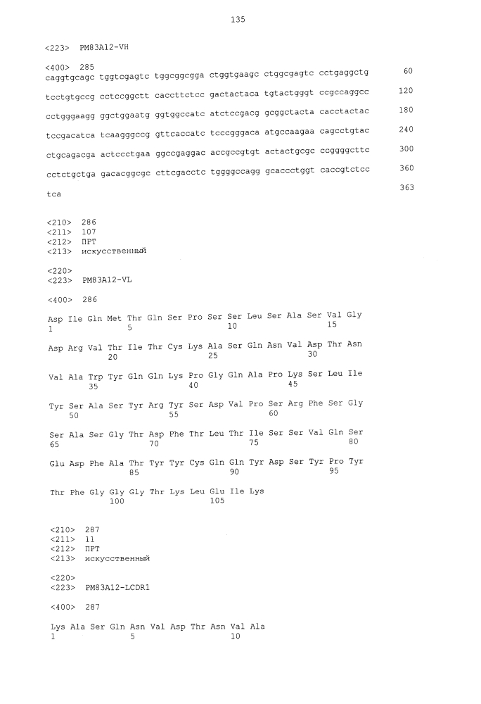 Биспецифическое одноцепочечное антитело к psmaxcd3 с межвидовой специфичностью (патент 2617942)