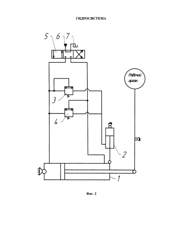Гидросистема (патент 2591373)