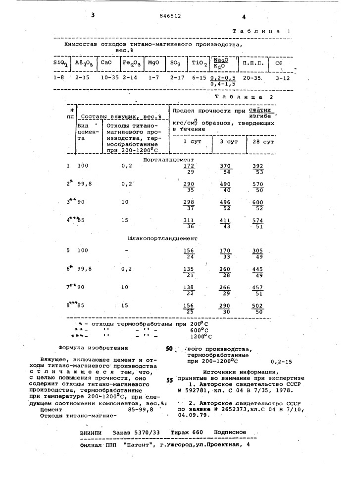 Вяжущее (патент 846512)