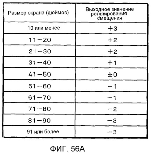 Носитель записи, устройство воспроизведения и интегральная схема (патент 2541128)