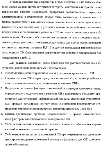 Способ диагностики и прогноза системного воспаления с верификацией фаз и стадий (патент 2335771)