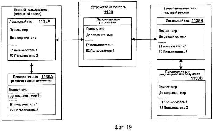 Режимы совместного редактирования документов (патент 2465642)