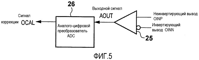Дифференциальное усилительное устройство (патент 2487468)
