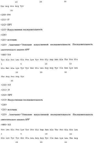 Аналог панкреатического полипептида человека (варианты), фармацевтическая композиция на его основе, способ лечения ожирения или диабета, способ снижения аппетита, уменьшения поглощения пищи или снижения потребления калорий и способ косметического снижения массы посредством указанного аналога (патент 2506273)