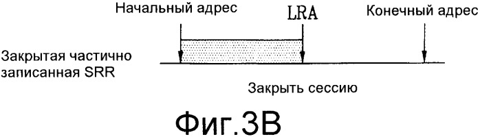 Оптический диск однократной записи и способ записи на нем управляющей информации (патент 2361295)