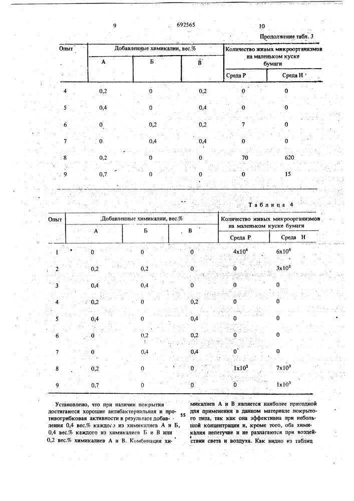 Полимерная композиция (патент 692565)