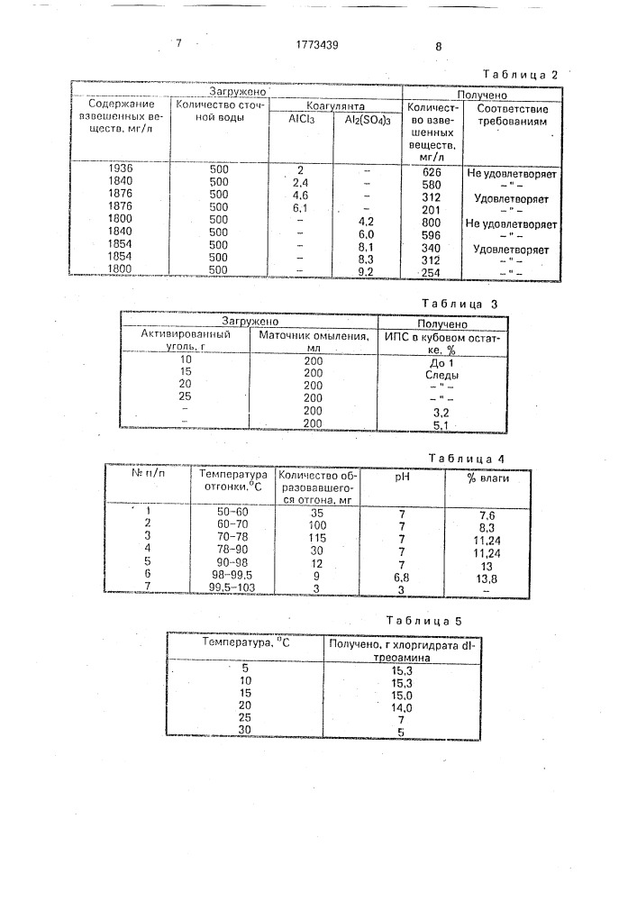 Способ регенерации 2-пропанола при производстве левомицетина (патент 1773439)