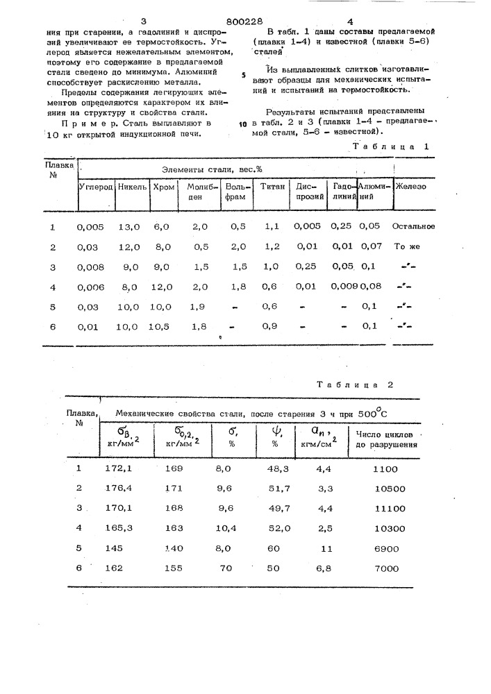 Мартенситностареющая сталь (патент 800228)