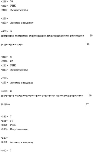 Аптамер против мидкина и его применение (патент 2460794)