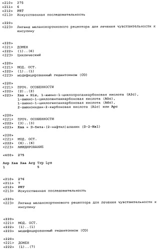 Применение меланокортинов для лечения чувствительности к инсулину (патент 2453328)