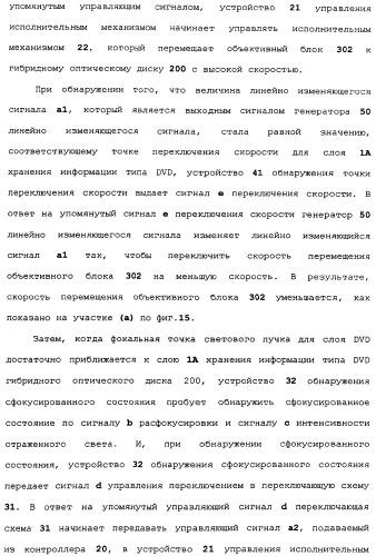 Оптический дисковод и способ управления оптическим дисководом (патент 2334283)