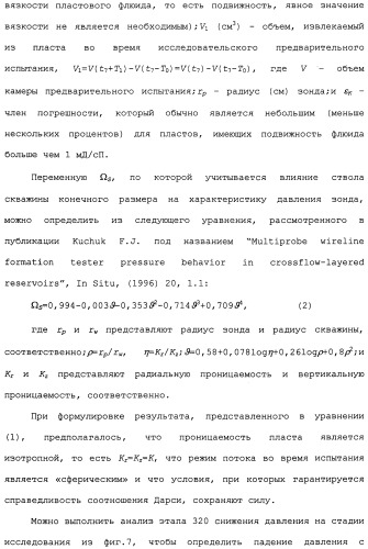 Способ для анализа скважинных данных (варианты) (патент 2482273)