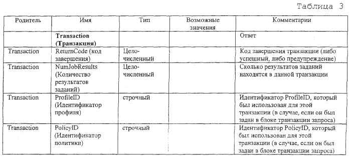 Интерфейс системы перекодировки (патент 2371875)