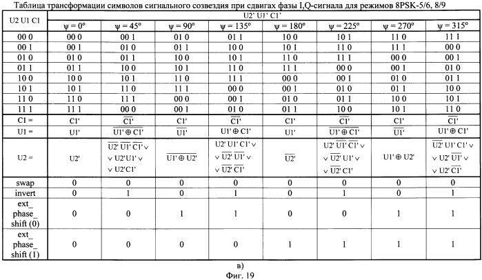 Устройство декодирования ртсм (патент 2390930)
