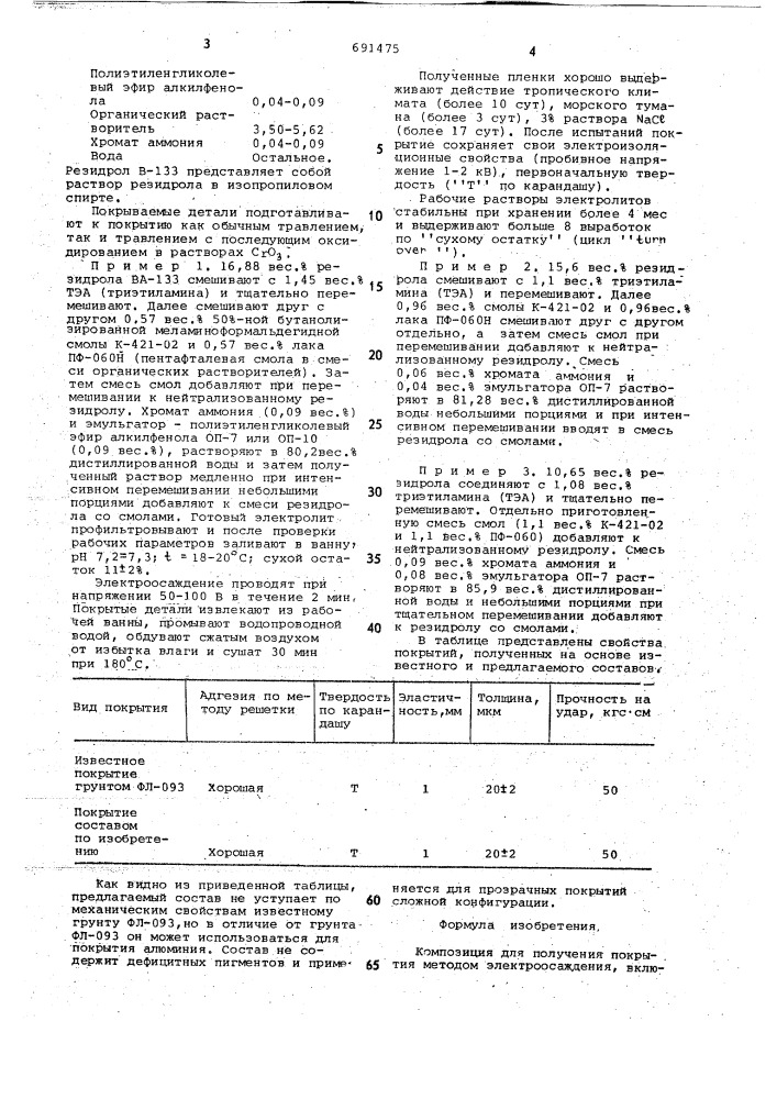 Композиция для получения покрытия методом электроосаждения (патент 691475)