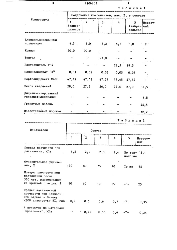 Полимерраствор (патент 1106803)