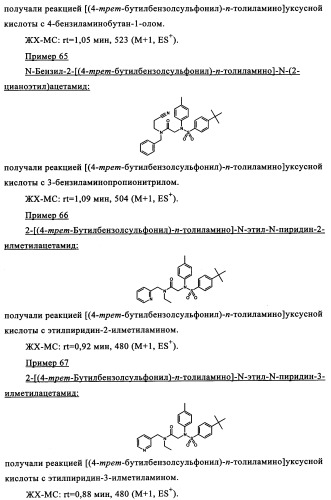 Производные сульфониламиноуксусной кислоты и их применение в качестве антагонистов рецепторов орексина (патент 2334735)