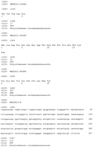 Pscaxcd3, cd19xcd3, c-metxcd3, эндосиалинxcd3, epcamxcd3, igf-1rxcd3 или fap-альфаxcd3 биспецифическое одноцепочечное антитело с межвидовой специфичностью (патент 2547600)