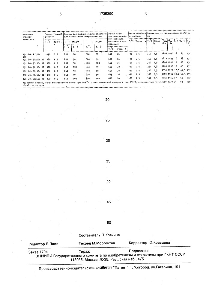 Способ обработки сталей аустенитно-мартенситного класса (патент 1735390)