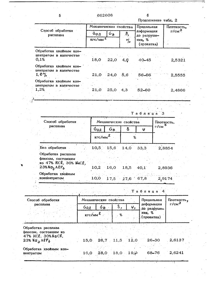 Флюс для обработки алюминия и его сплавов (патент 662608)