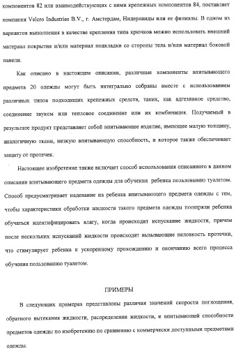 Тонкое, гибкое впитывающее изделие с небольшой впитывающей способностью и защитой от протечек (патент 2311160)