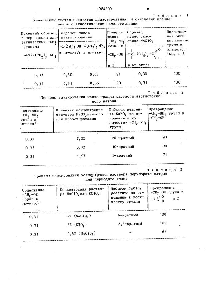 Способ получения иммобилизованных протеолитических ферментов (патент 1084300)