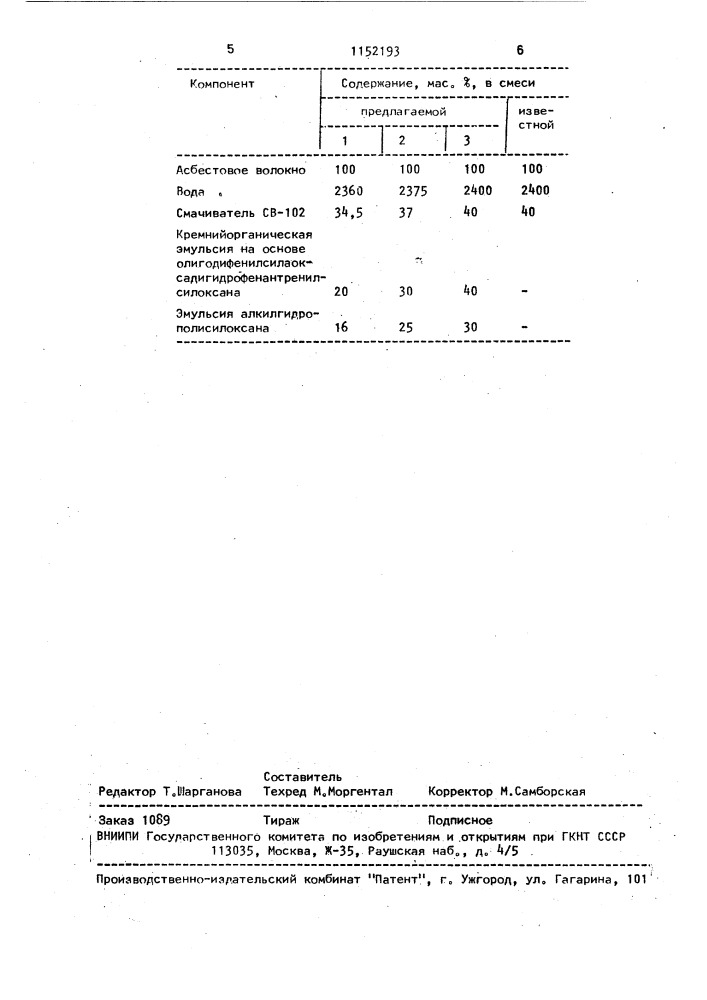 Сырьяевая смесь для получения теплоизоляционных изделий (патент 1152193)
