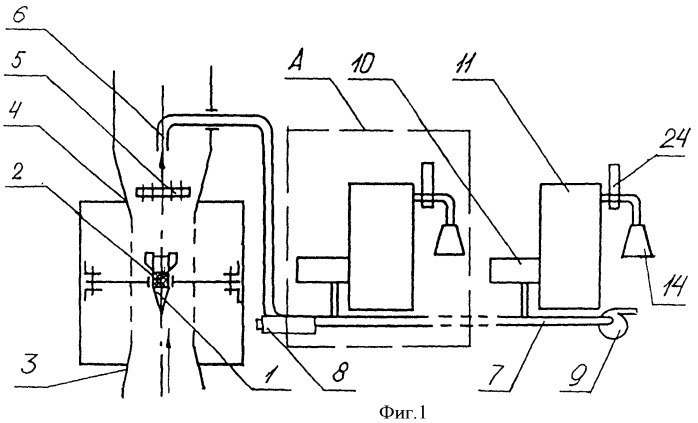 Способ формирования представительных проб целевого аэрозоля (патент 2470282)