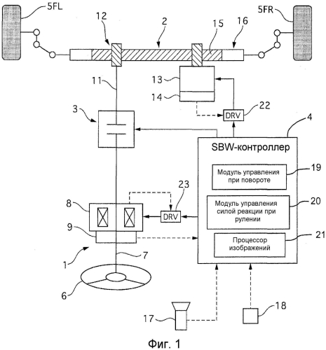 Устройство управления рулением (патент 2576553)
