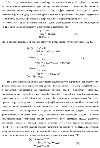 Способ формирования упорядоченных последовательностей аналоговых сигналов частичных произведений [ni]&amp;[mj]f(h) cd аргументов сомножителей &#177;[ni]f(2n) и &#177;[mj]f(2n) - &quot;дополнительный код&quot; в пирамидальном умножителе f ( cd ) для последующего логического дешифрования f1(cd ) и формирования результирующей суммы в формате &#177;[s ]f(2n) - &quot;дополнительный код&quot; и функциональная структура для его реализации (варианты русской логики) (патент 2463645)