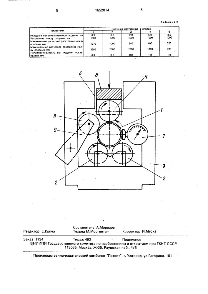 Способ правки осесимметричных изделий изгибом (патент 1652014)