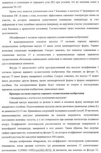 Шина пневматическая (патент 2409478)