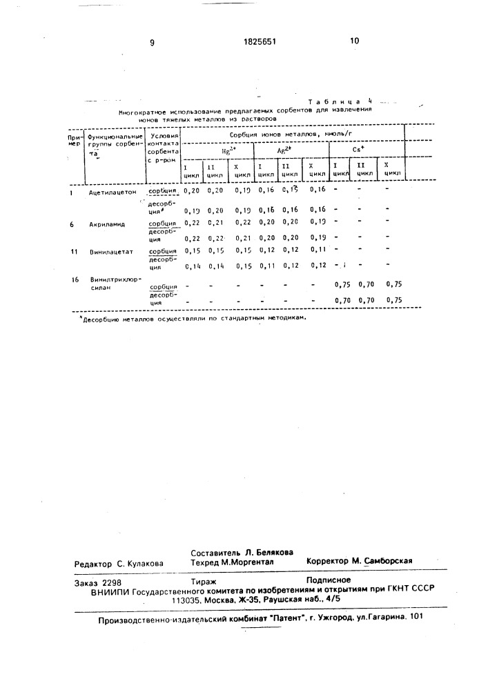 Способ получения сорбента (патент 1825651)