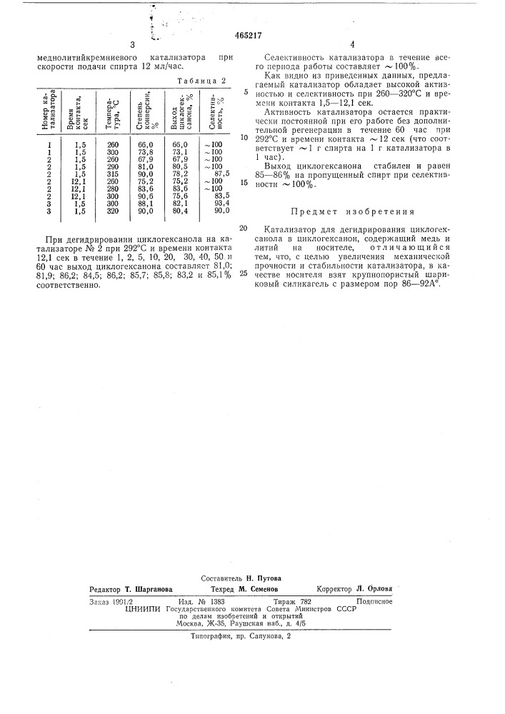 Катализатор для дегидрирования циклогексанола в циклогексанон (патент 465217)