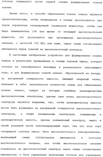 Способ формирования тонких пленок, устройство для формирования тонких пленок и способ мониторинга процесса формирования тонких пленок (патент 2324765)
