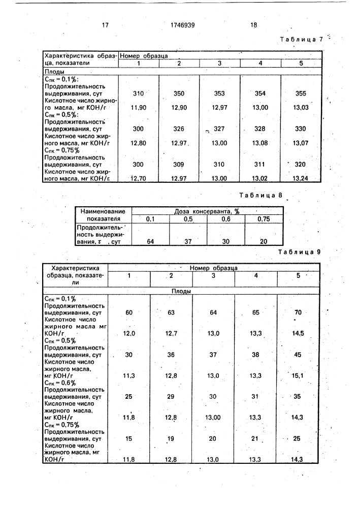 Способ хранения плодов кориандра (патент 1746939)