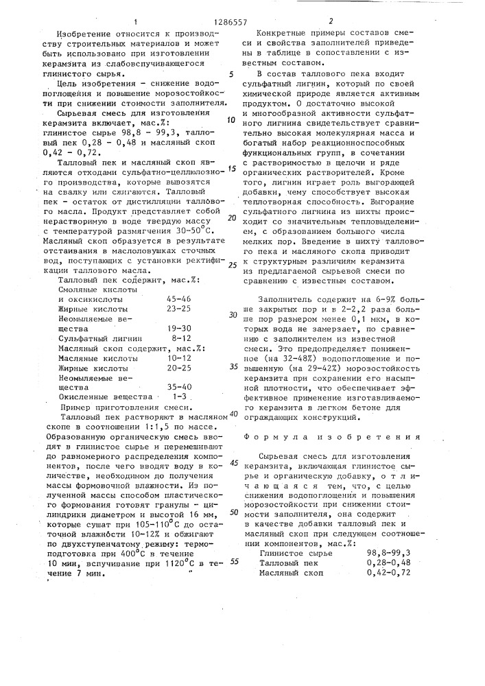 Сырьевая смесь для изготовления керамзита (патент 1286557)