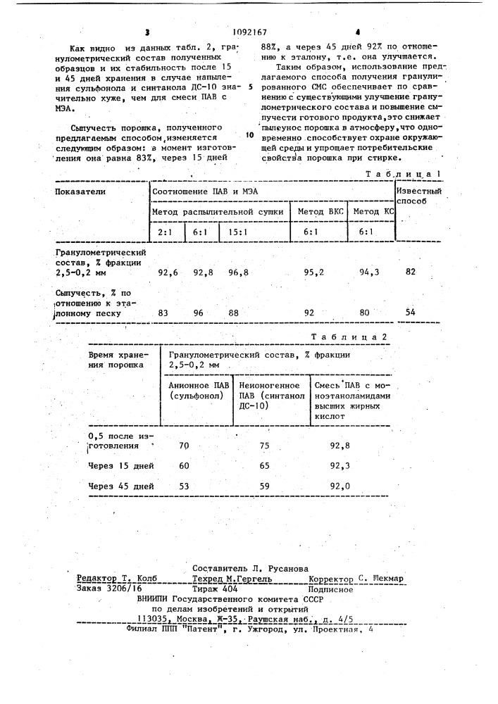 Способ получения гранулированного синтетического моющего средства (патент 1092167)