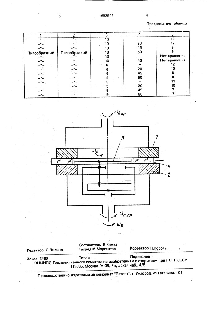 Способ двусторонней доводки (патент 1683998)