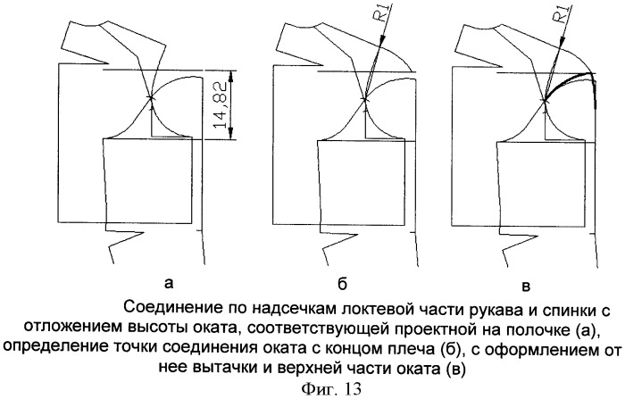 Способ проектирования конструкций изделий с рукавом покроя реглан (патент 2423898)