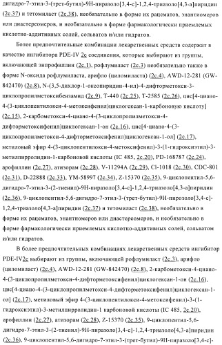 Способ получения новых солей тиотропия (патент 2418796)