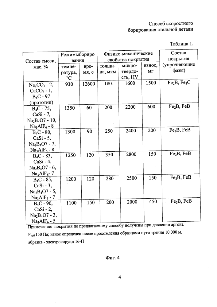 Способ скоростного борирования стальной детали (патент 2622502)