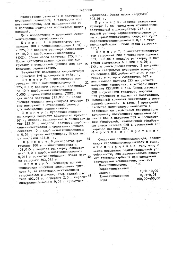 Суспензия поливинилхлорида (патент 1420008)