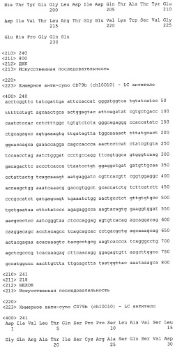 Анти-cd79b антитела и иммуноконъюгаты и способы их применения (патент 2511410)