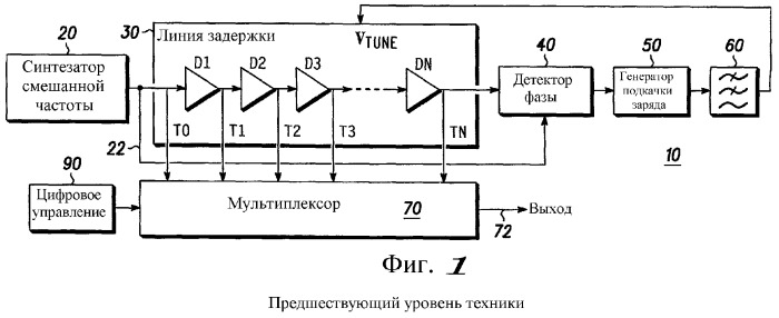 Система автоматической подстройки частоты по задержке (патент 2337474)