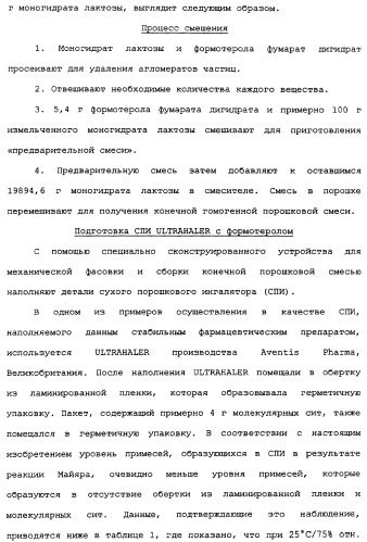 Применение циклезонида в качестве стабилизатора тонкодисперсной фракции формотерола в фармацевтическом препарате (патент 2337667)