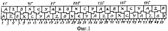 Трехфазная двухслойная электромашинная обмотка при 2p=14, z=120 с q=20/7 (патент 2268528)