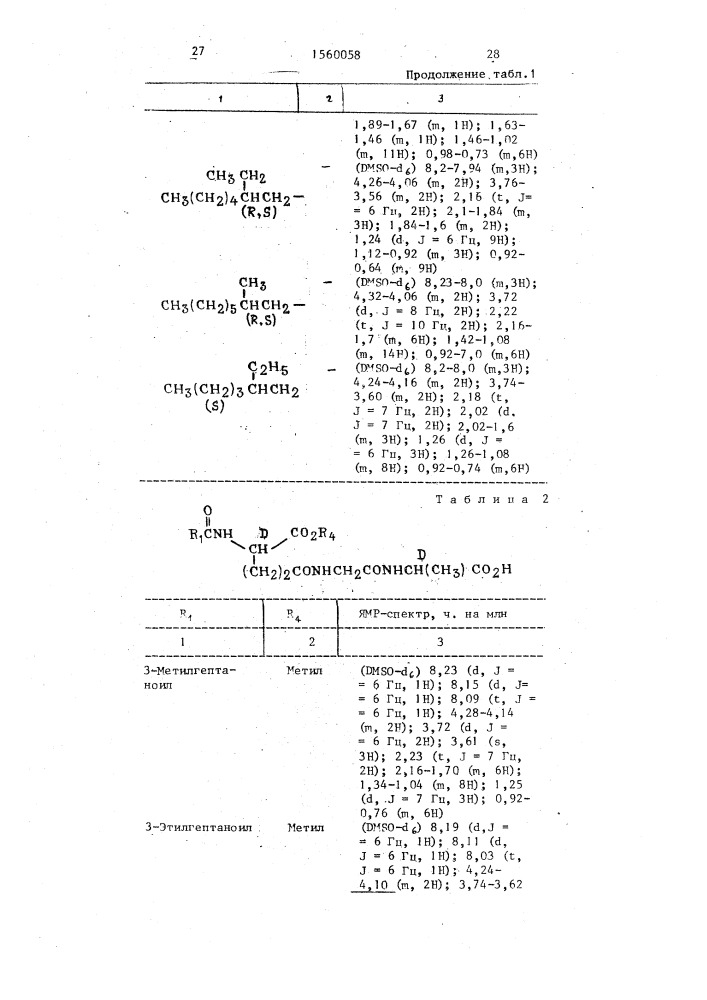 Способ получения пептидов (патент 1560058)
