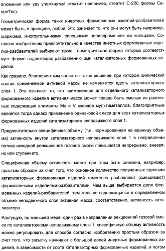 Способ длительного проведения гетерогенно катализированного частичного окисления в газовой фазе пропена в акриловую кислоту (патент 2374218)